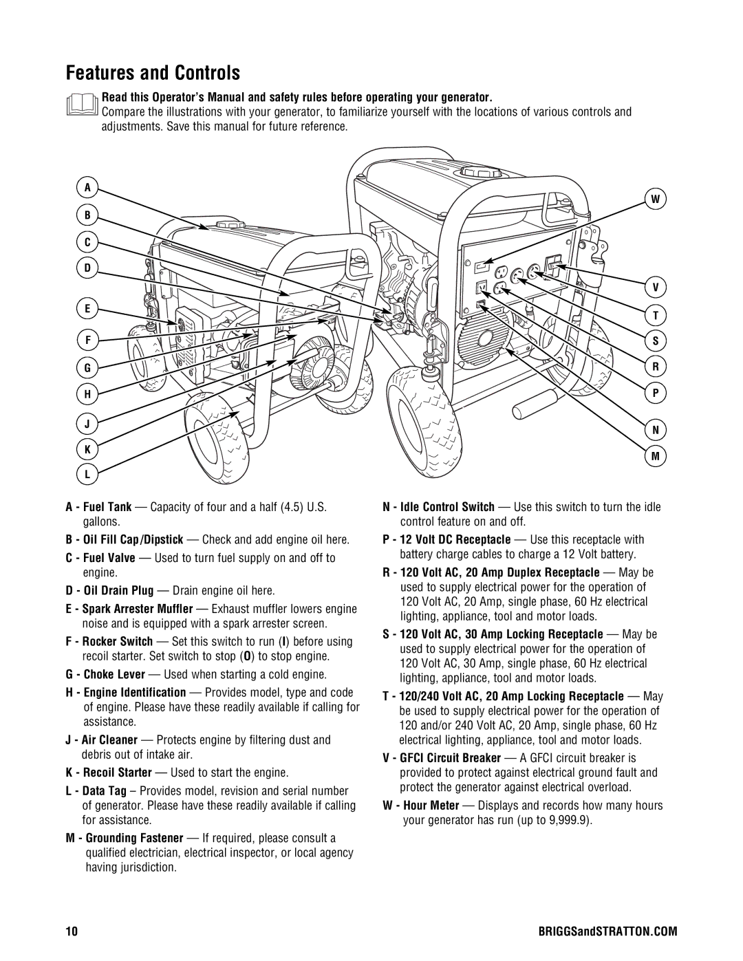 Briggs & Stratton PRO4000 manual Features and Controls 