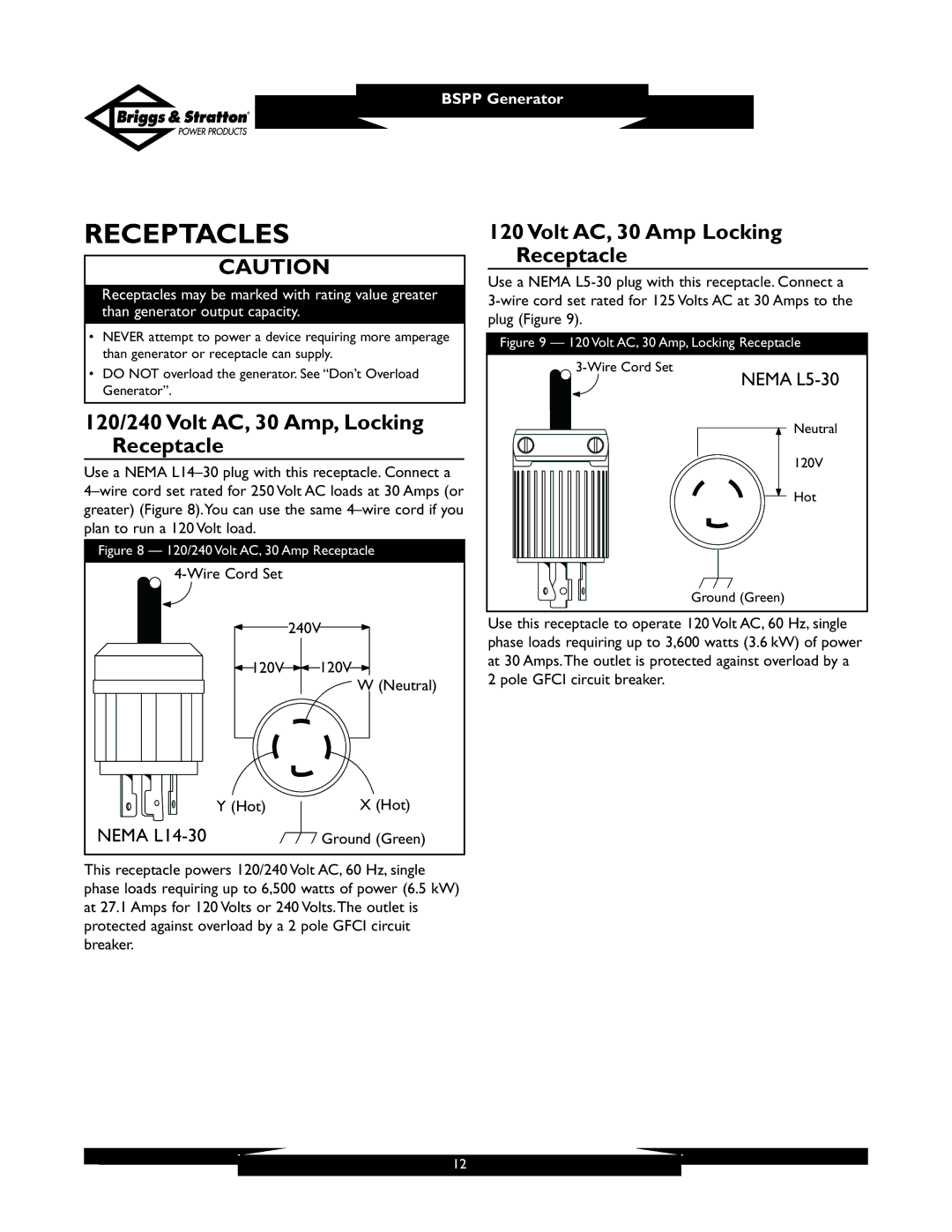 Briggs & Stratton PRO6500 Receptacles, 120/240 Volt AC, 30 Amp, Locking Receptacle, Volt AC, 30 Amp Locking Receptacle 