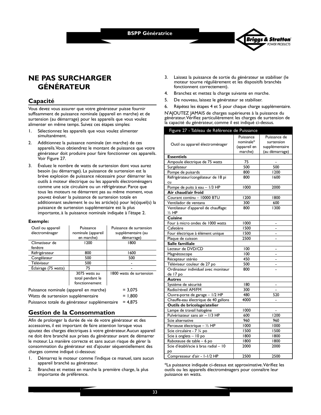 Briggs & Stratton PRO6500 owner manual NE PAS Surcharger Générateur, Capacité, Gestion de la Consommation, Exemple, = 3,075 