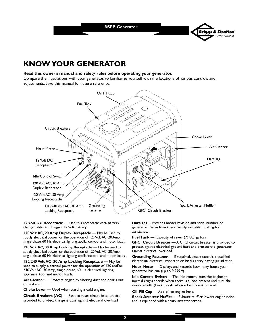 Briggs & Stratton PRO6500 owner manual Know Your Generator 