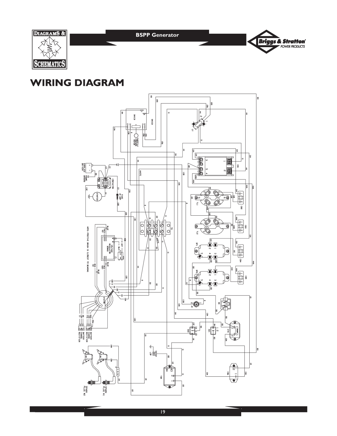 Briggs & Stratton PRO8000 owner manual Wiring Diagram, BSPP Generator 
