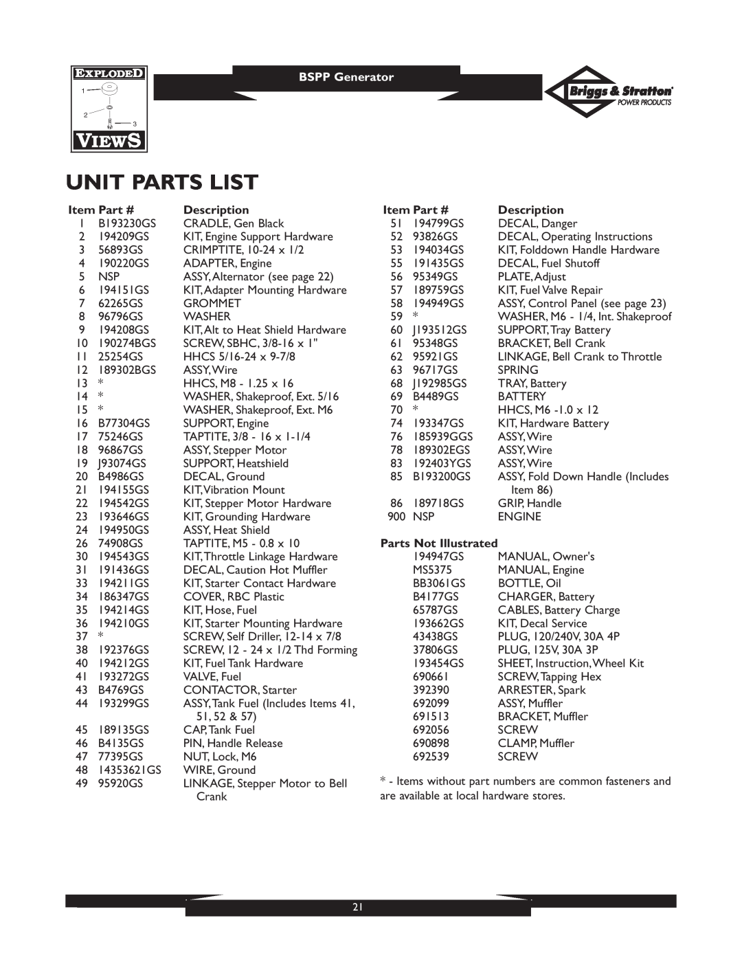 Briggs & Stratton PRO8000 owner manual Unit Parts List, Description, Parts Not Illustrated, BSPP Generator 