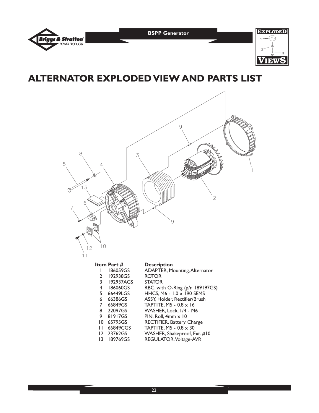 Briggs & Stratton PRO8000 owner manual Alternator Exploded View And Parts List, BSPP Generator, Description 