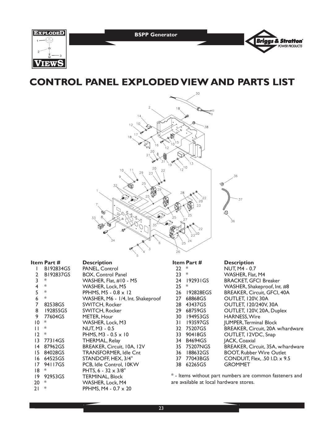 Briggs & Stratton PRO8000 owner manual Control Panel Exploded View And Parts List, BSPP Generator, Description 