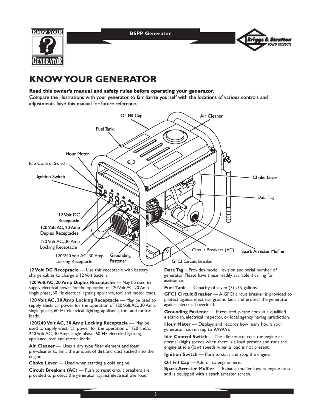 Briggs & Stratton PRO8000 owner manual Know Your Generator, BSPP Generator 
