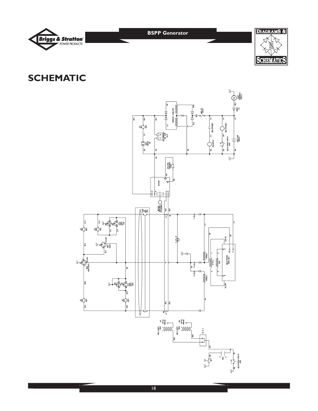 Briggs & Stratton PRO8000 owner manual Schematic 