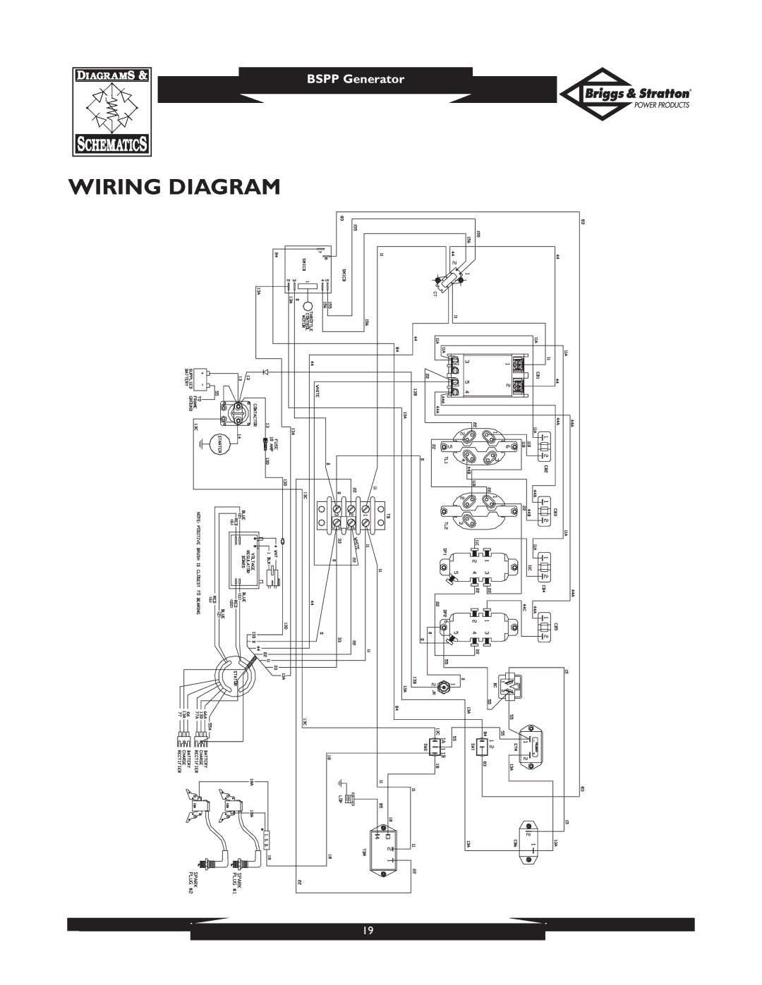 Briggs & Stratton PRO8000 owner manual Wiring Diagram 