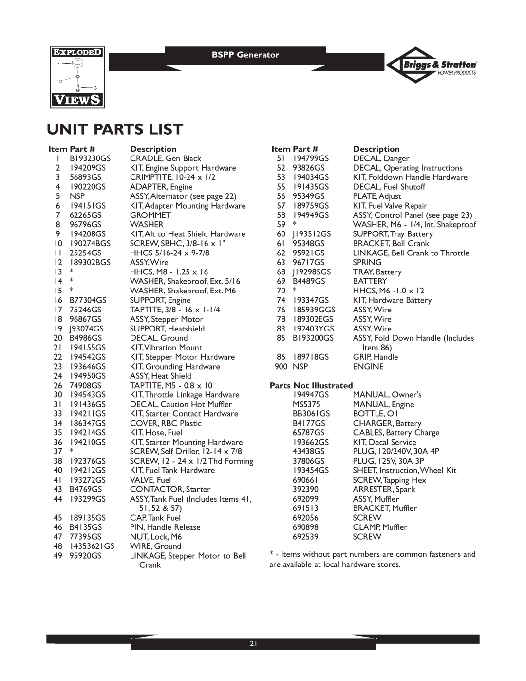 Briggs & Stratton PRO8000 owner manual Unit Parts List, Description, Parts Not Illustrated 