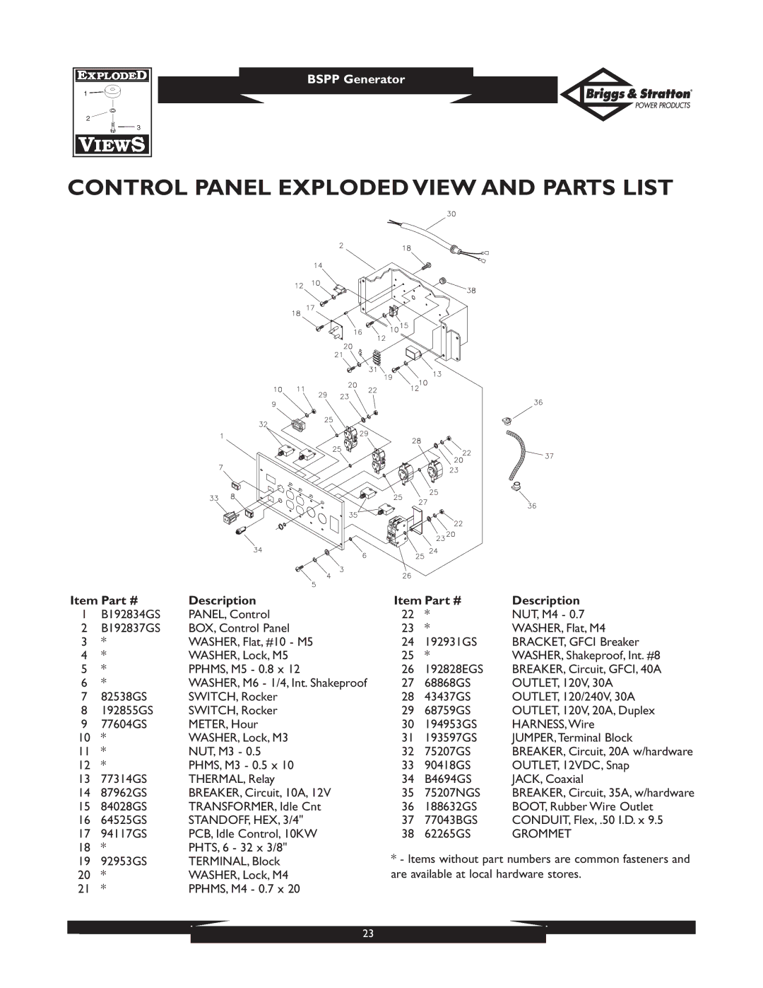 Briggs & Stratton PRO8000 owner manual Control Panel Exploded View and Parts List, BREAKER, Circuit, 20A w/hardware 