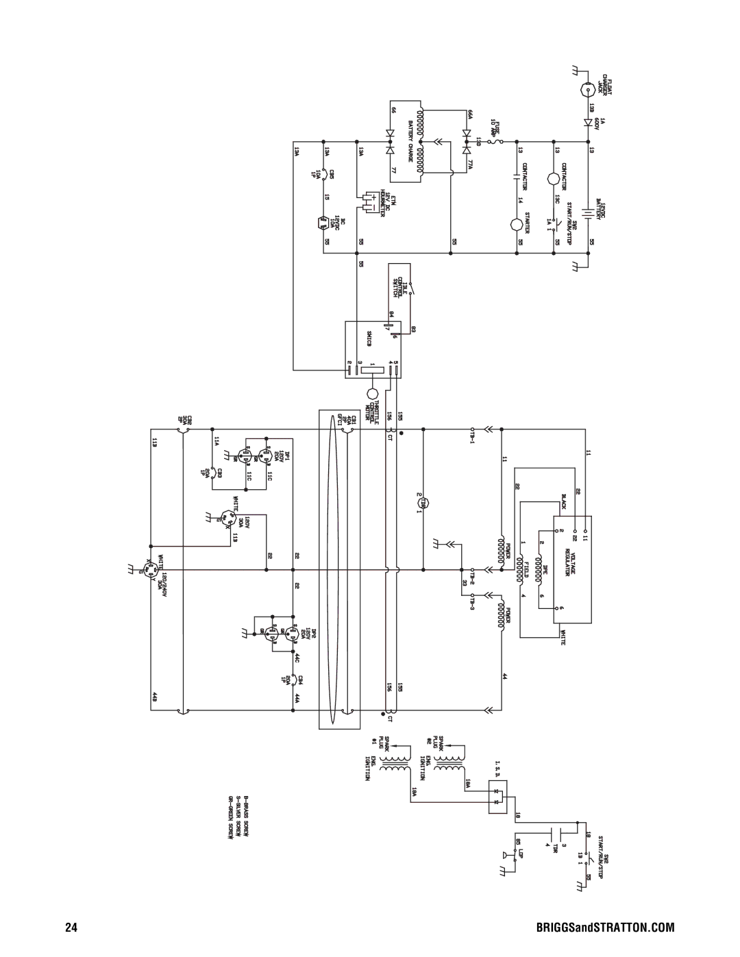 Briggs & Stratton PRO8000 manual BRIGGSandSTRATTON.COM 