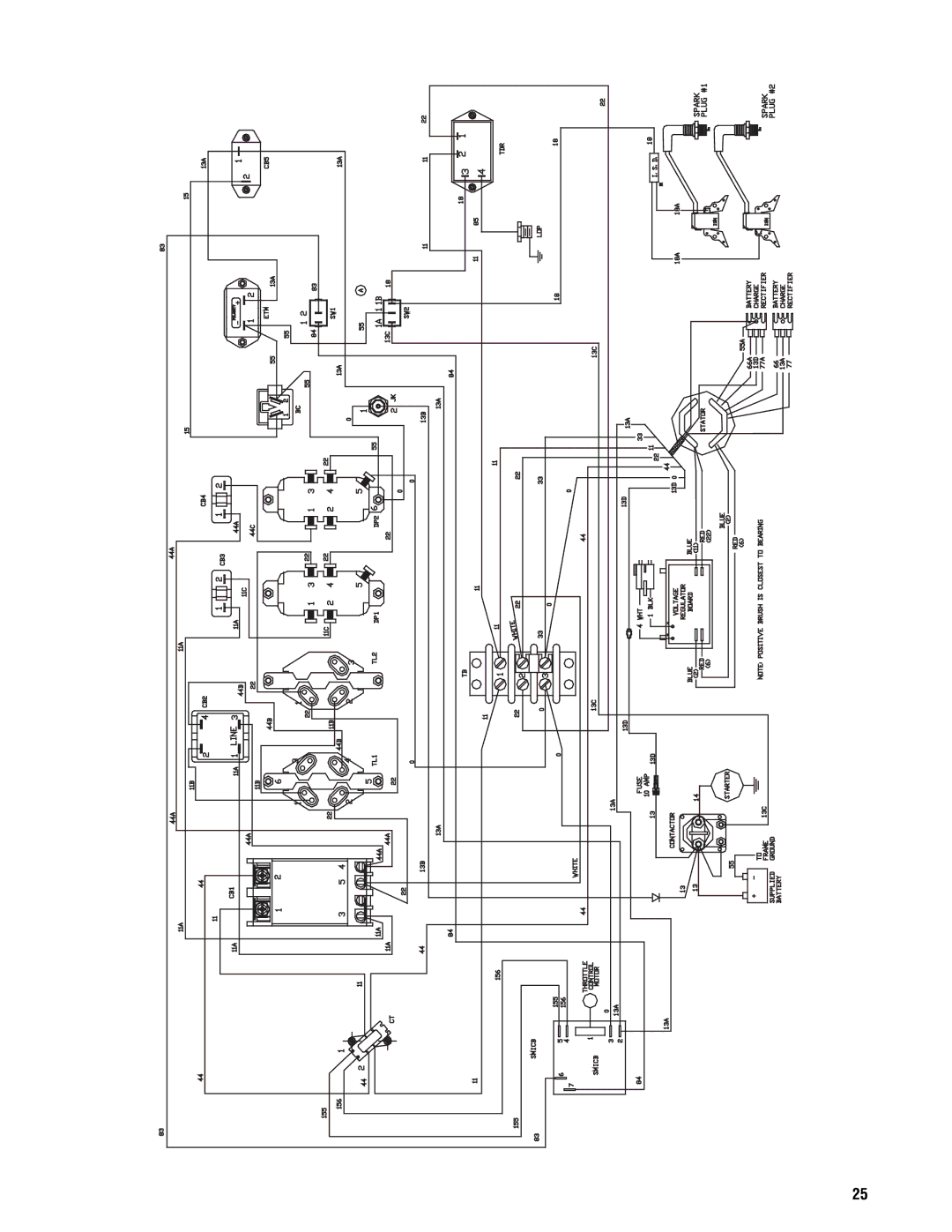 Briggs & Stratton PRO8000 manual 