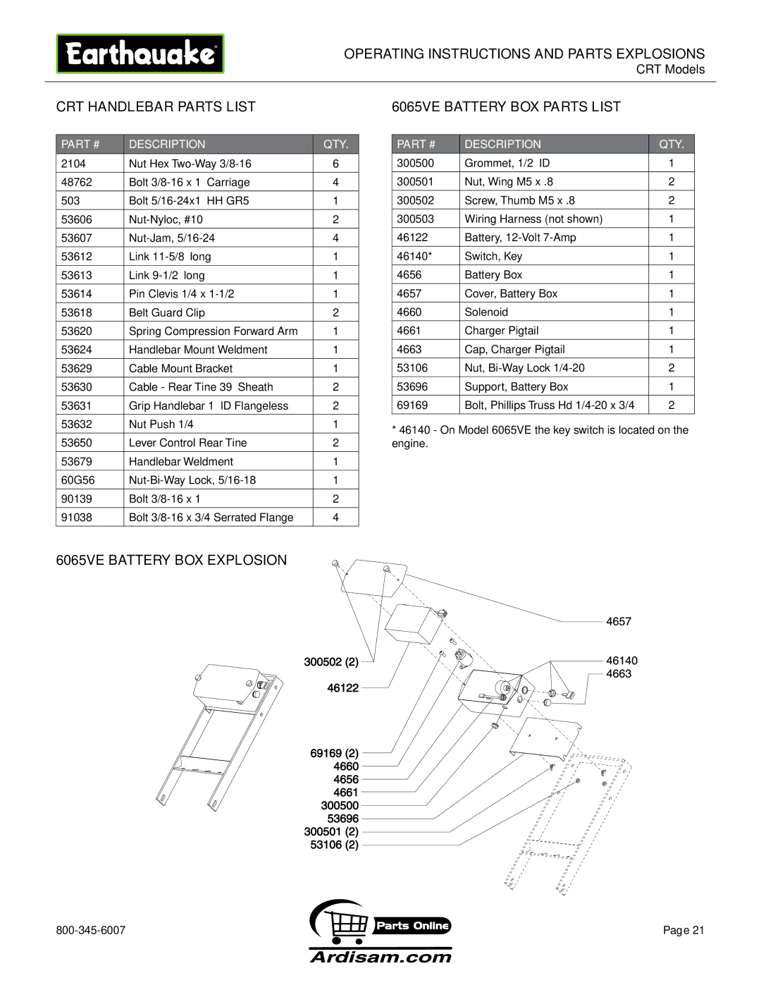 Briggs & Stratton R5055H 5.5 HP CRT Handlebar parts list, 6065ve battery box parts list, 6065ve battery box explosion 