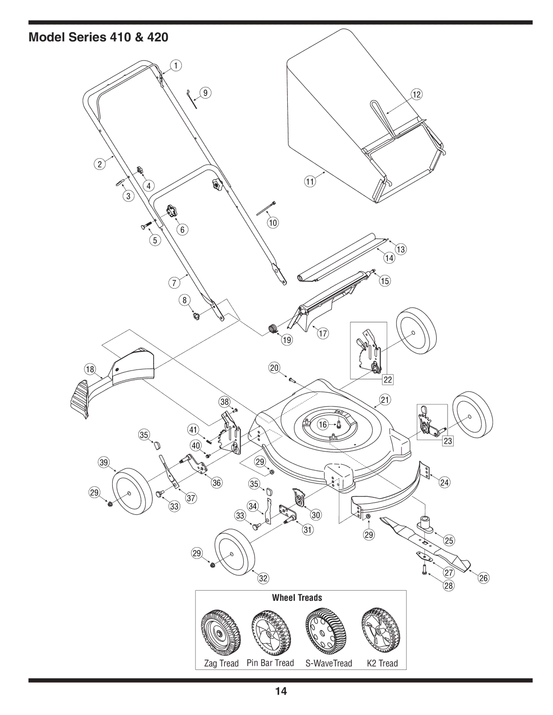 Briggs & Stratton Series 410 thru 420 warranty Model Series 410 