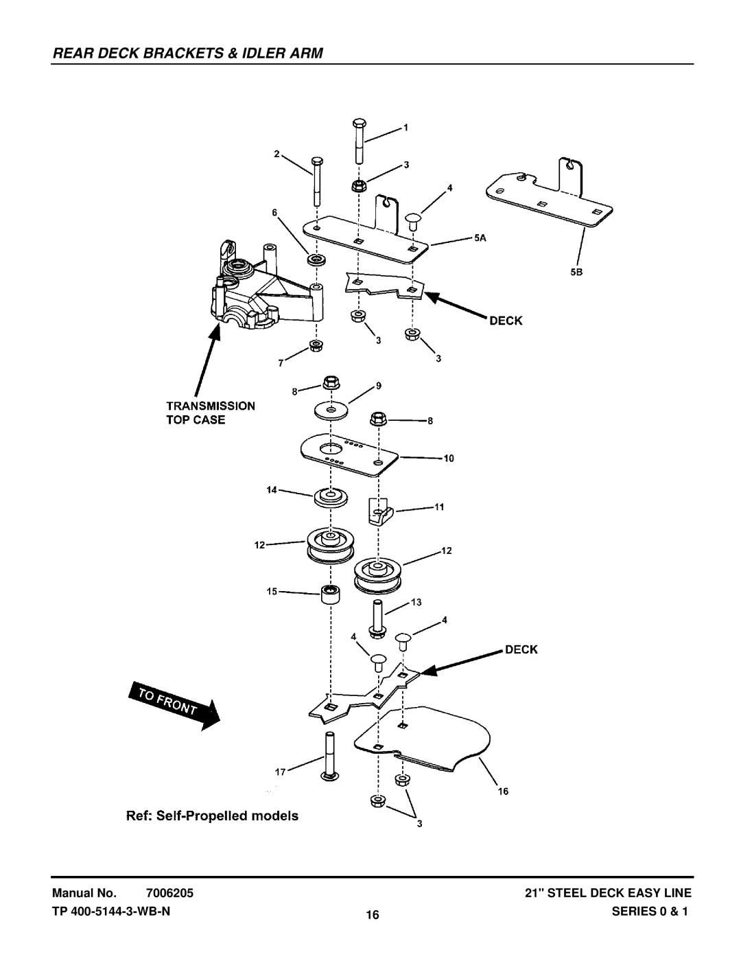 Briggs & Stratton SPV21E1 (7800093), S211, SPV211E, SP211 (7800167), SP21 (7800004) manual Rear Deck Brackets & Idler ARM 