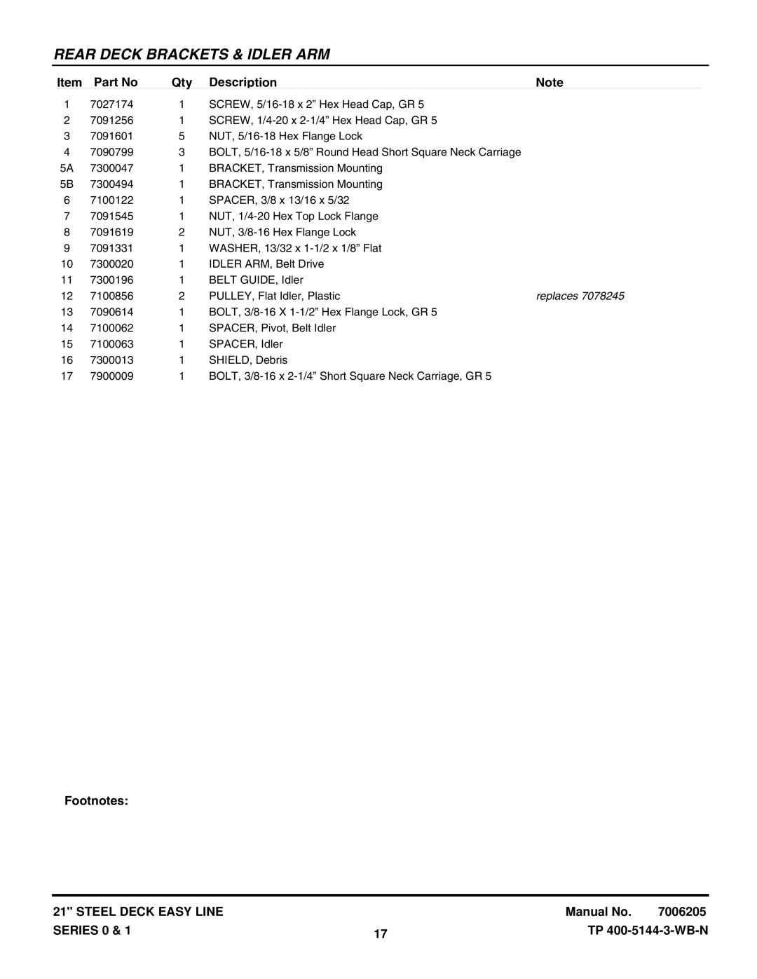 Briggs & Stratton SPV211E (7800170), S211, SPV21E1, SP211 (7800167), SP21 (7800004) Rear Deck Brackets & Idler ARM 