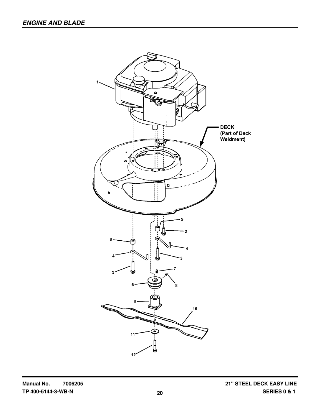 Briggs & Stratton SPV211 (7800091), S211, SPV21E1, SPV211E, SP211 (7800167), SP21 (7800004) manual Engine and Blade 