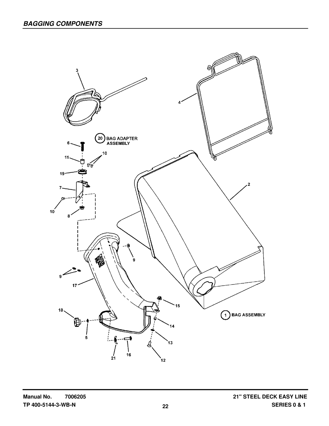 Briggs & Stratton S211, SPV21E1, SPV211E, SP211 (7800167), SP21 (7800004), SP211 (7800090) manual Bagging Components 