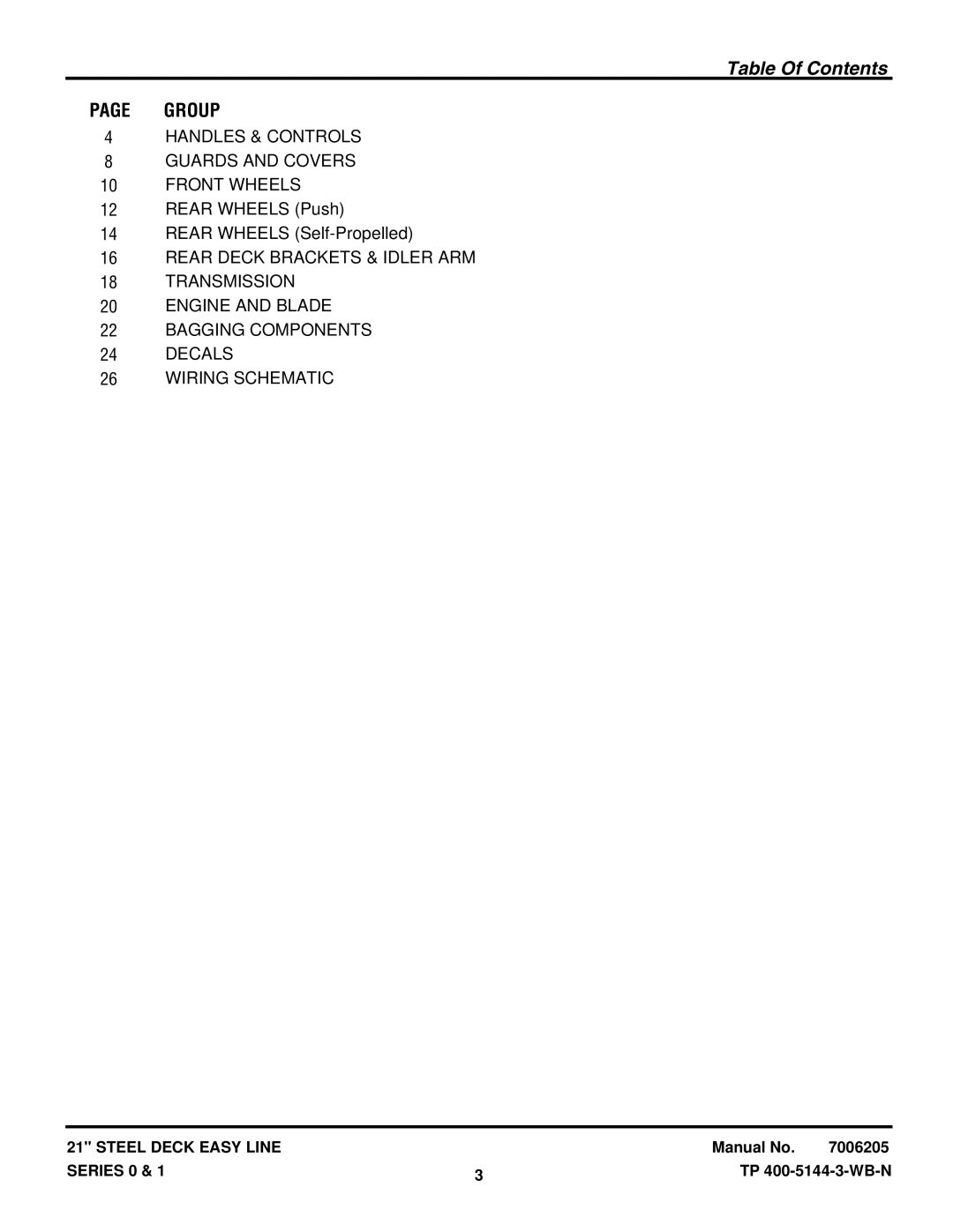 Briggs & Stratton S211, SPV21E1, SPV211E, SP211 (7800167), SP21 (7800004), SP211 (7800090) manual Table Of Contents 