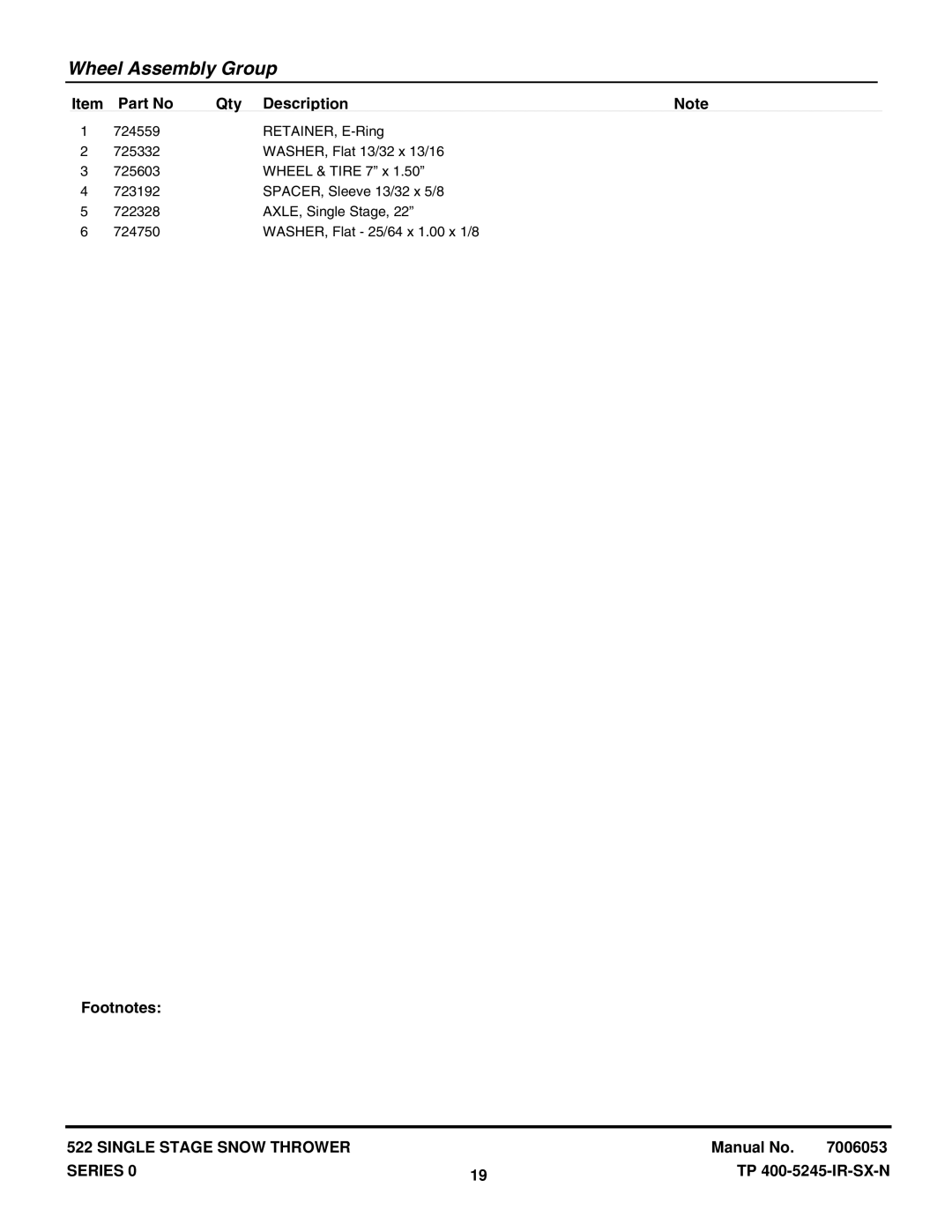 Briggs & Stratton ESS50220E manual Wheel Assembly Group 