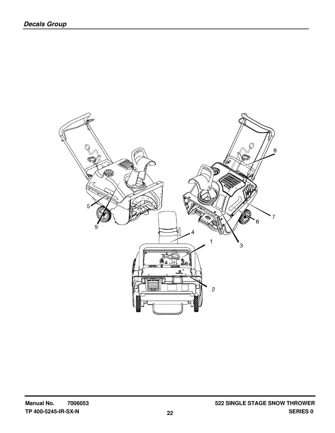 Briggs & Stratton ESS50220E manual Decals Group 