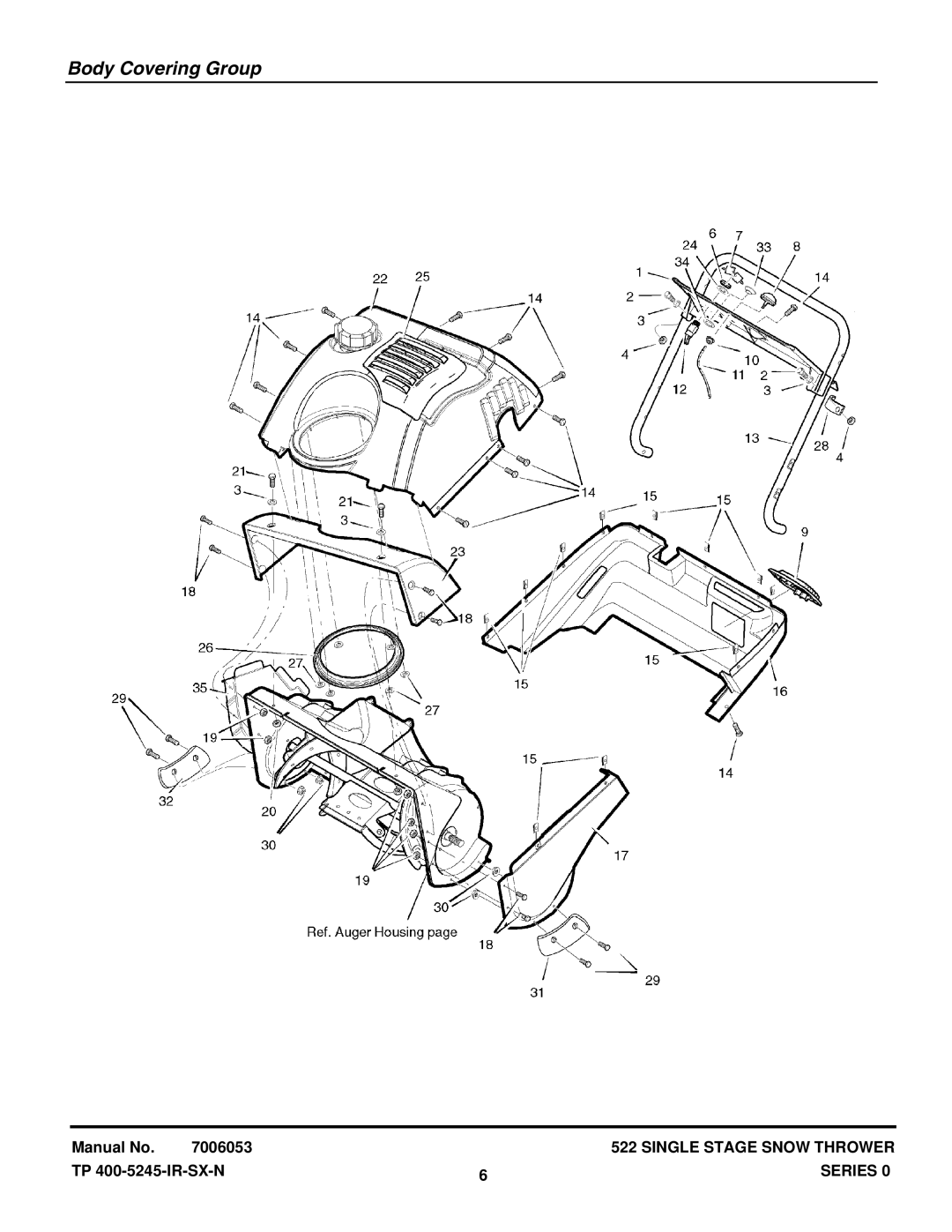 Briggs & Stratton ESS50220E manual Body Covering Group 