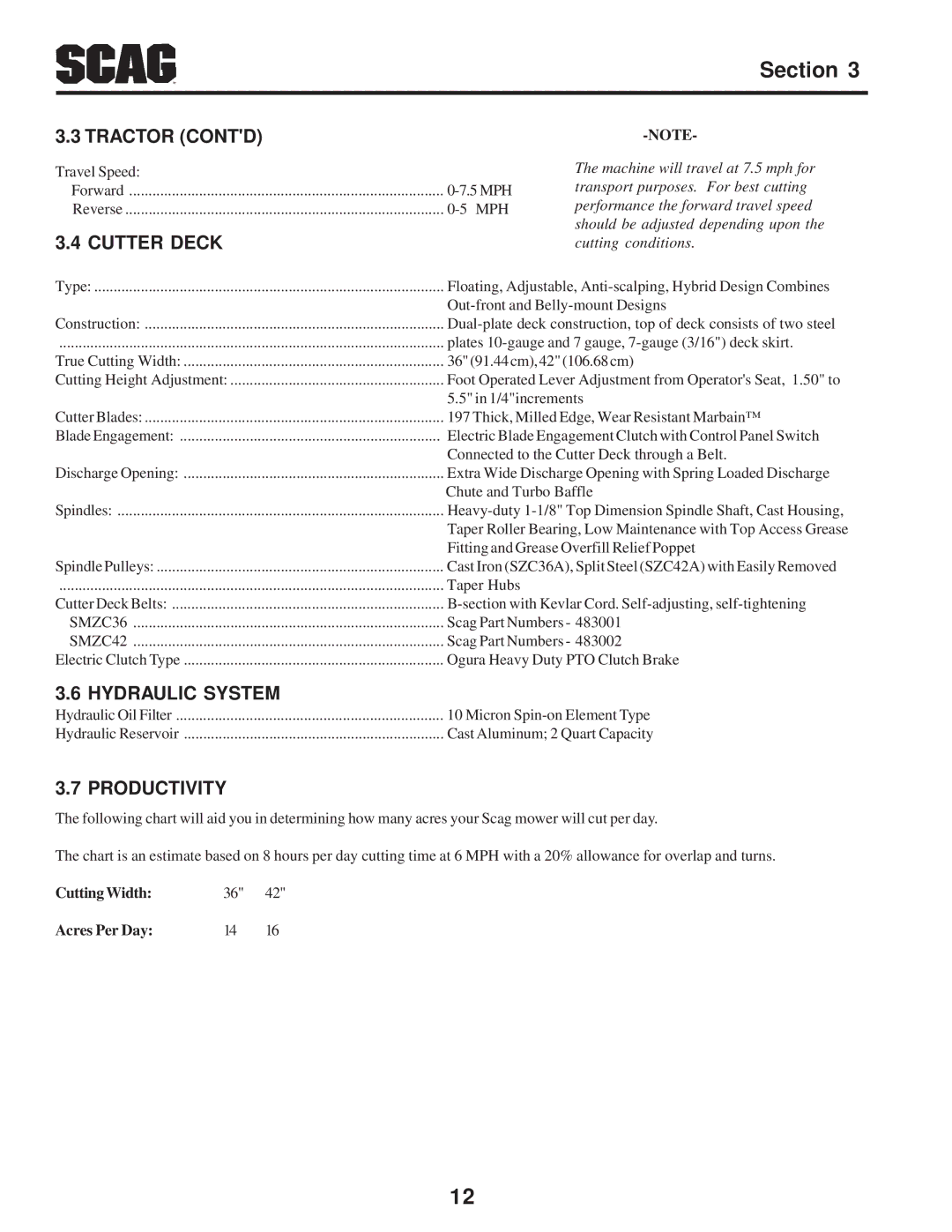 Briggs & Stratton SZC operating instructions Tractor Contd, Cutter Deck, Hydraulic System, Productivity 