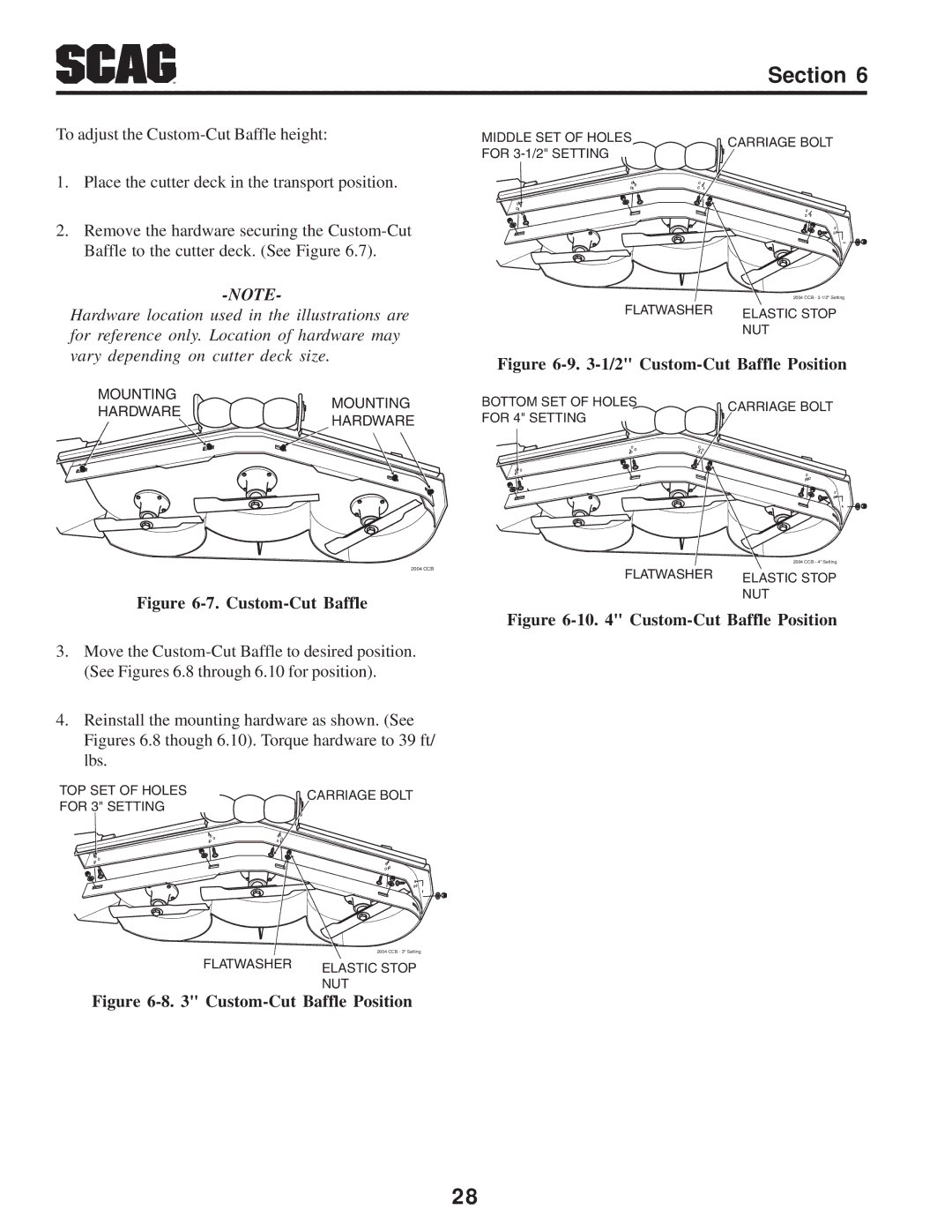 Briggs & Stratton SZC operating instructions Custom-Cut Baffle 