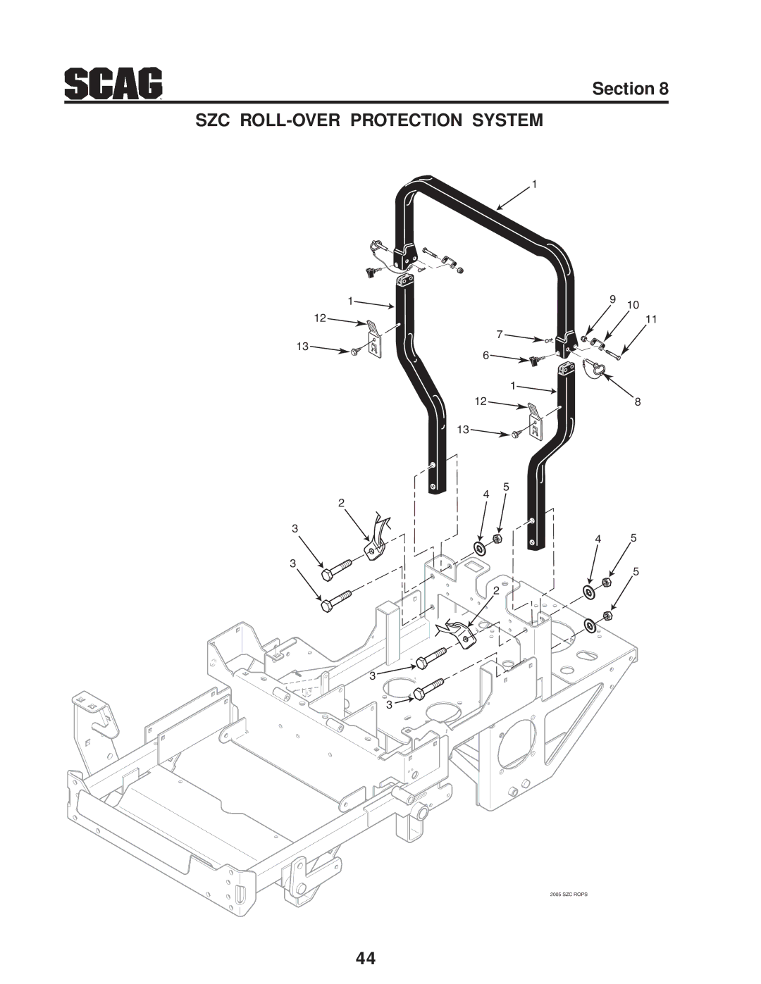 Briggs & Stratton operating instructions SZC ROLL-OVER Protection System 