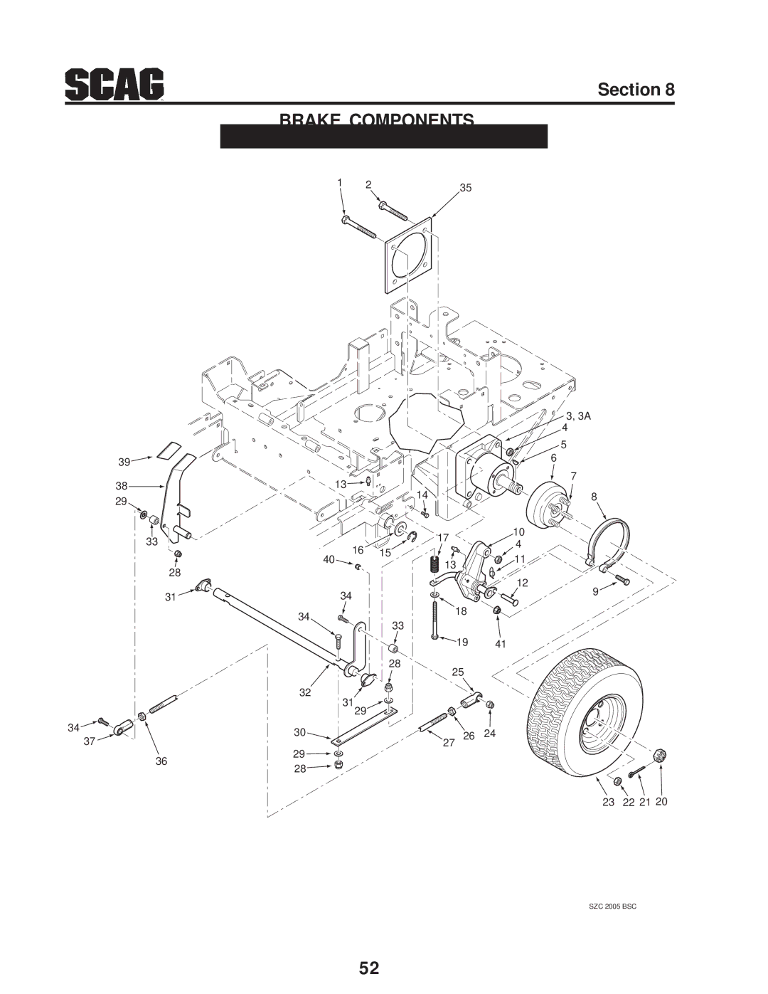 Briggs & Stratton SZC operating instructions Brake Components 