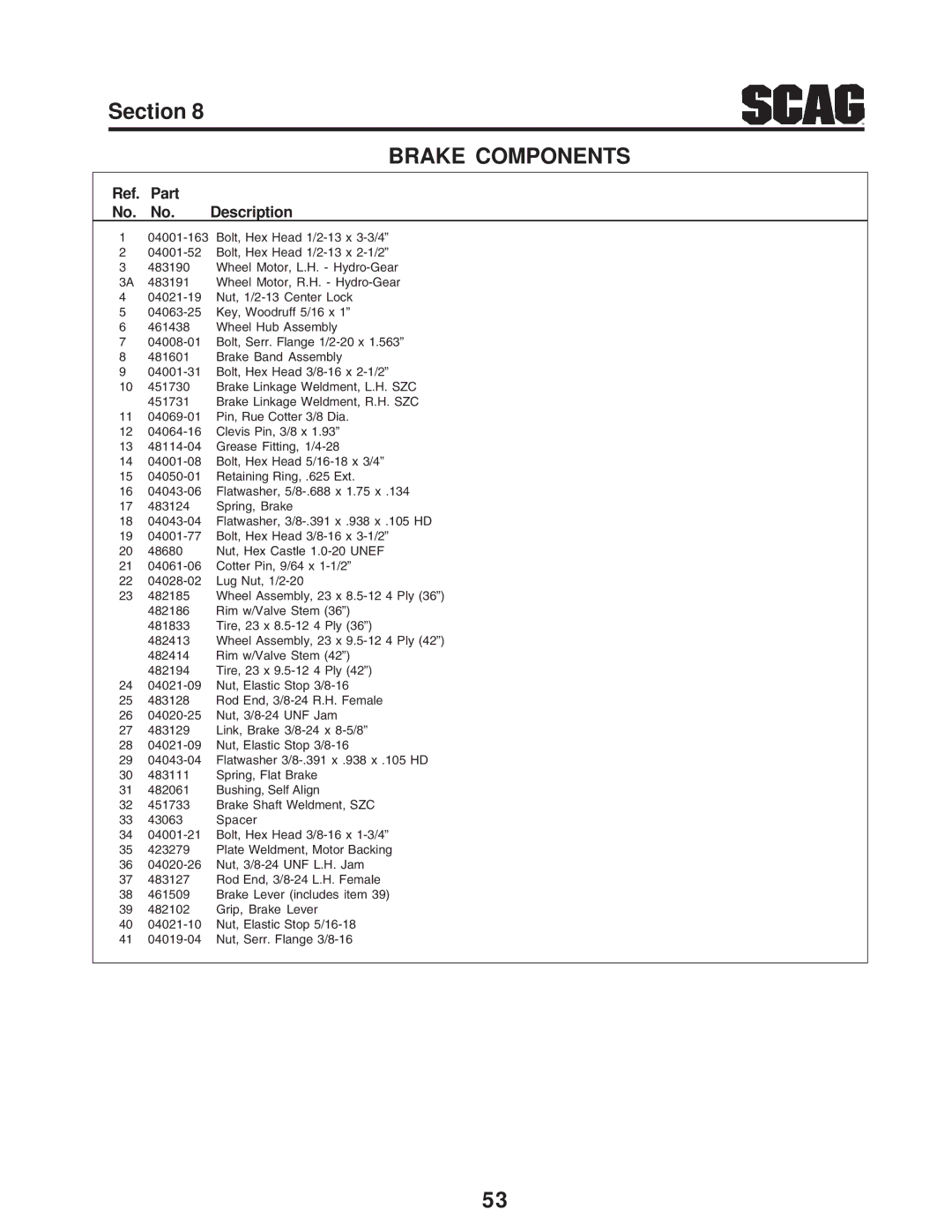 Briggs & Stratton SZC operating instructions Brake Components 