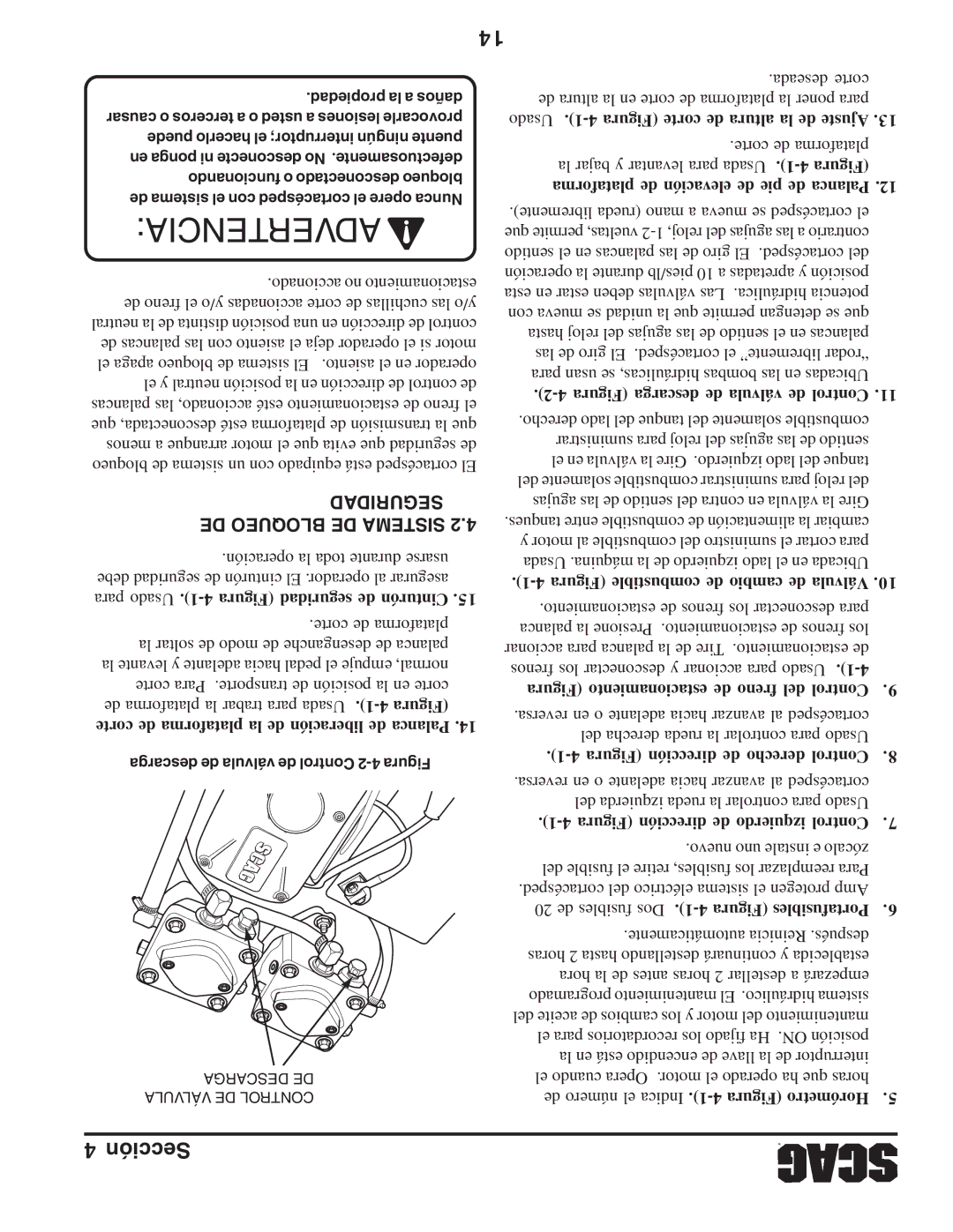 Briggs & Stratton SZC Seguridad DE Bloqueo DE Sistema, Usado .1-4 Figura corte de altura la de Ajuste 