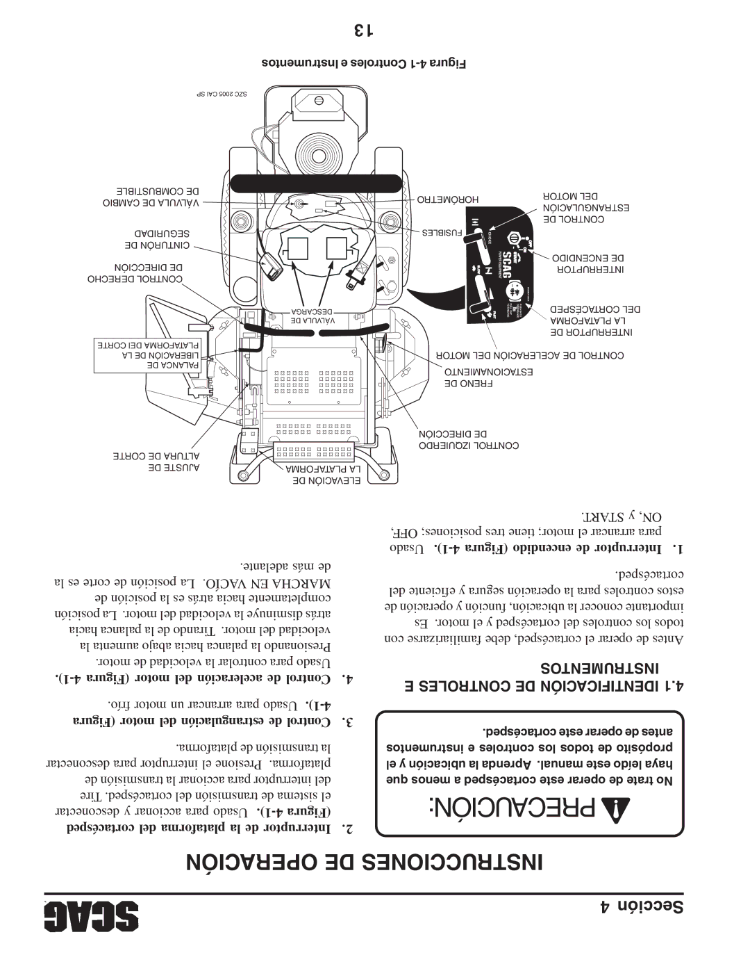 Briggs & Stratton SZC operating instructions Operación DE Instrucciones, Cortacésped del plataforma la de Interruptor 