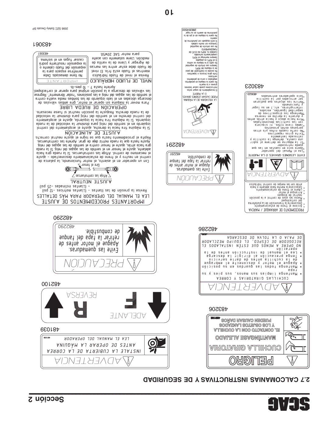 Briggs & Stratton SZC operating instructions Seguridad DE Y Instructivas Calcomanias 