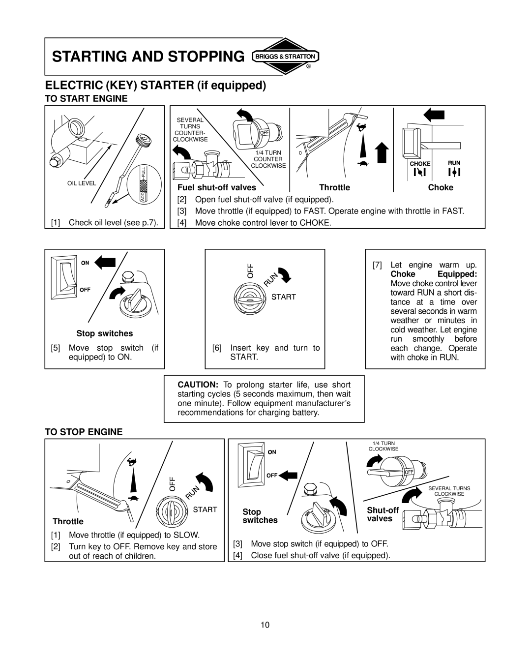 Briggs & Stratton 19E400 19F400 19G400 192400 196400 197400 250400 256400 257400 warranty Electric KEY Starter if equipped 