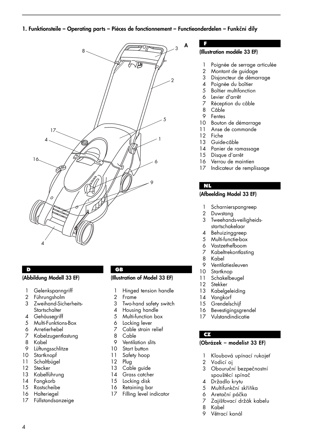 Brill manual Illustration modèle 33 EF 