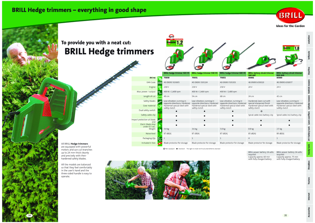 Brill 42 Series, 41 Series manual Brill Hedge trimmers everything in good shape 