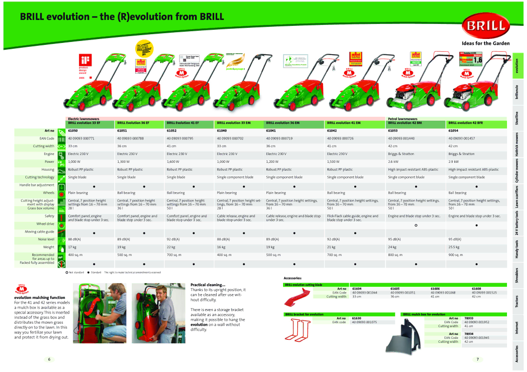 Brill 42 Series, 41 Series manual Practical cleaning 