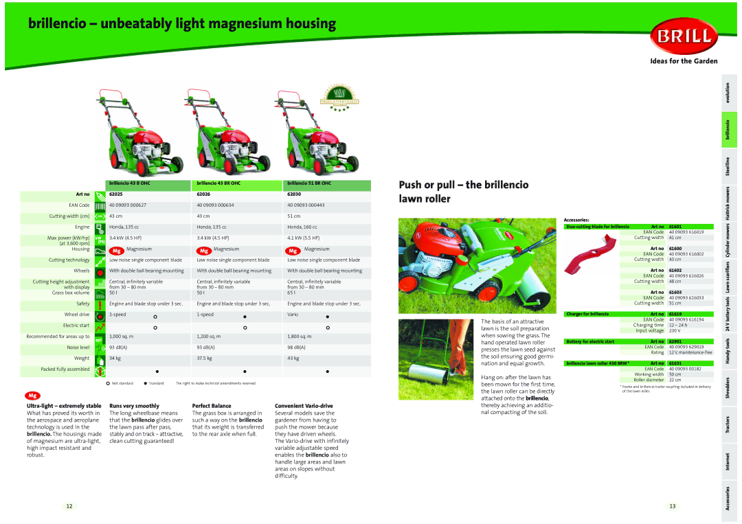 Brill 41 Series Brillencio unbeatably light magnesium housing, Runs very smoothly Perfect Balance Convenient Vario-drive 