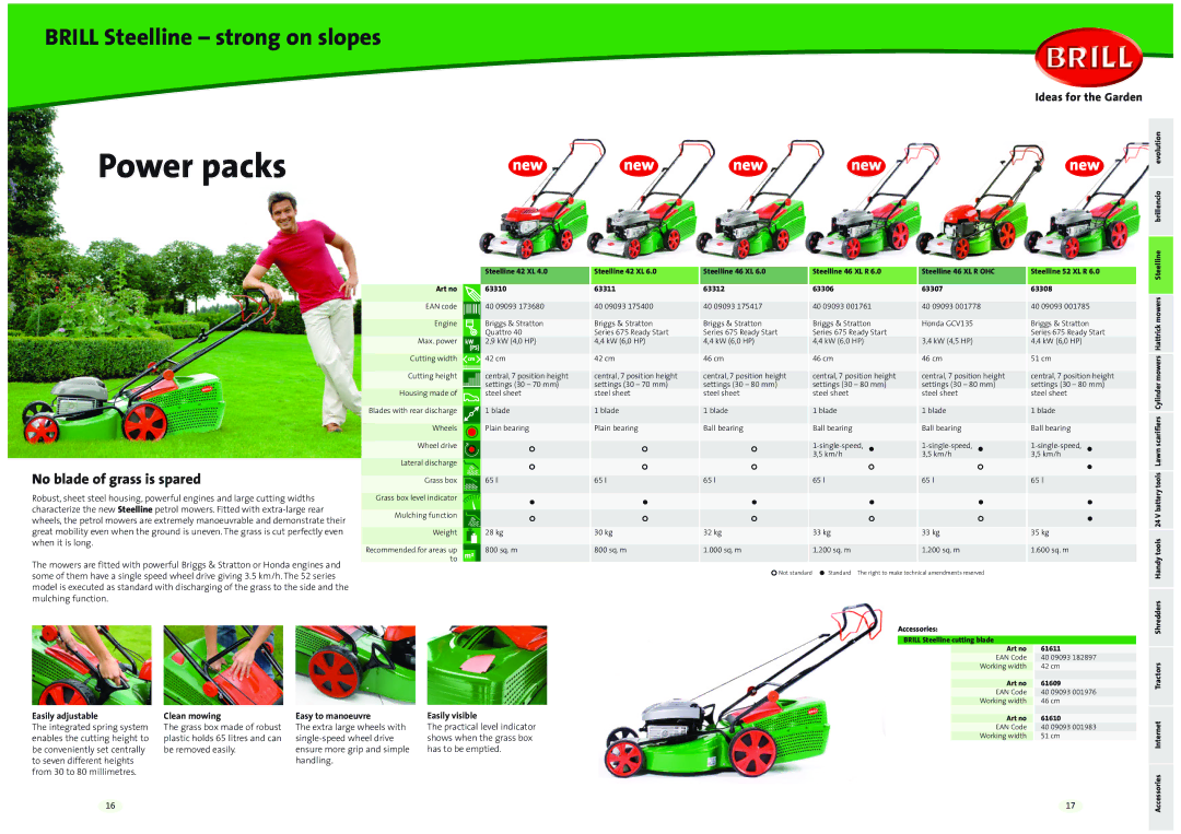 Brill 41 Series, 42 Series manual Power packs, Brill Steelline strong on slopes 