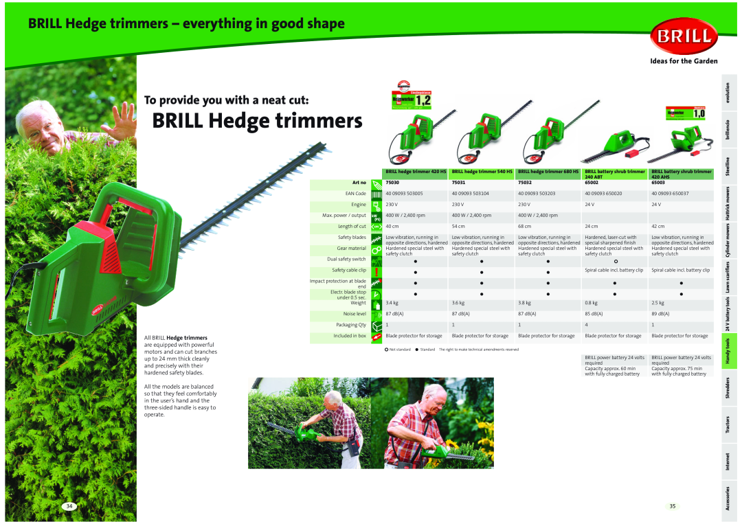 Brill 42 Series BRILL Hedge trimmers - everything in good shape, To provide you with a neat cut, Ideas for the Garden 