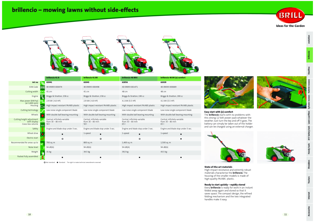 Brill 42 Series, 41 Series brillencio - mowing lawns without side-effects, Ideas for the Garden, Easy start with e-comfort 