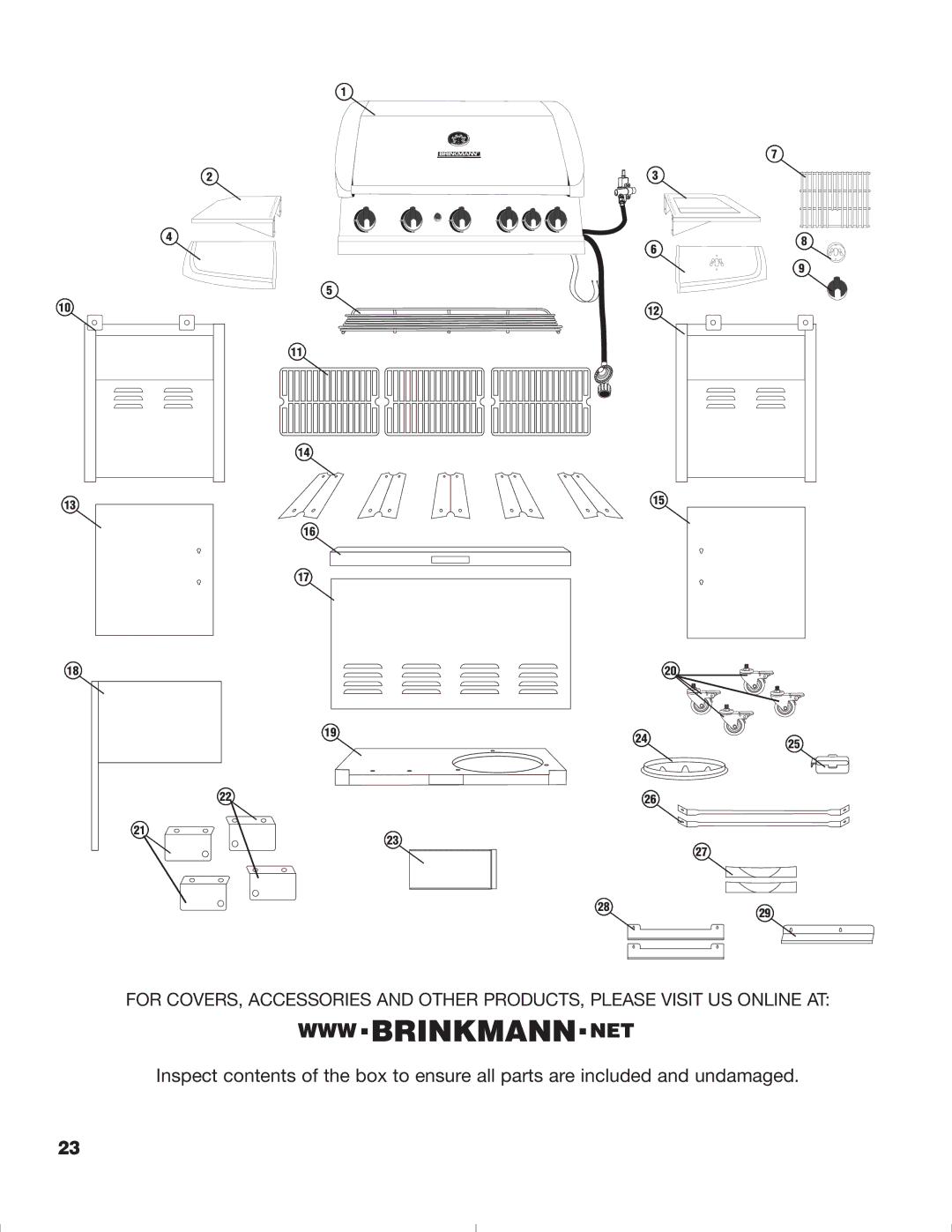 Brinkmann 1575 owner manual 