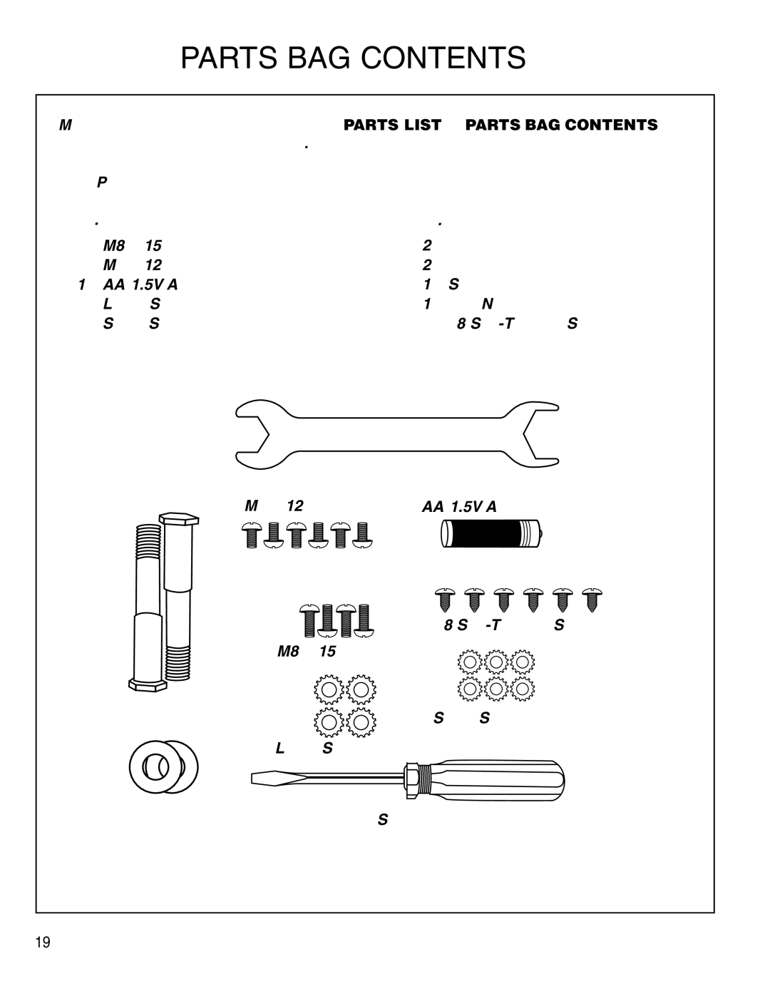 Brinkmann 2200 owner manual Parts BAG Contents 