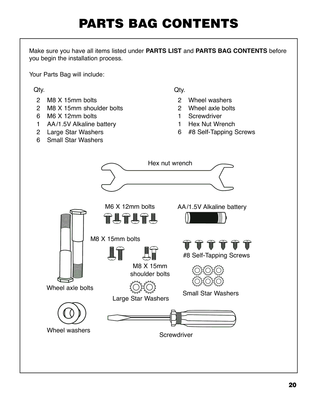 Brinkmann 2210 Series owner manual Parts BAG Contents 