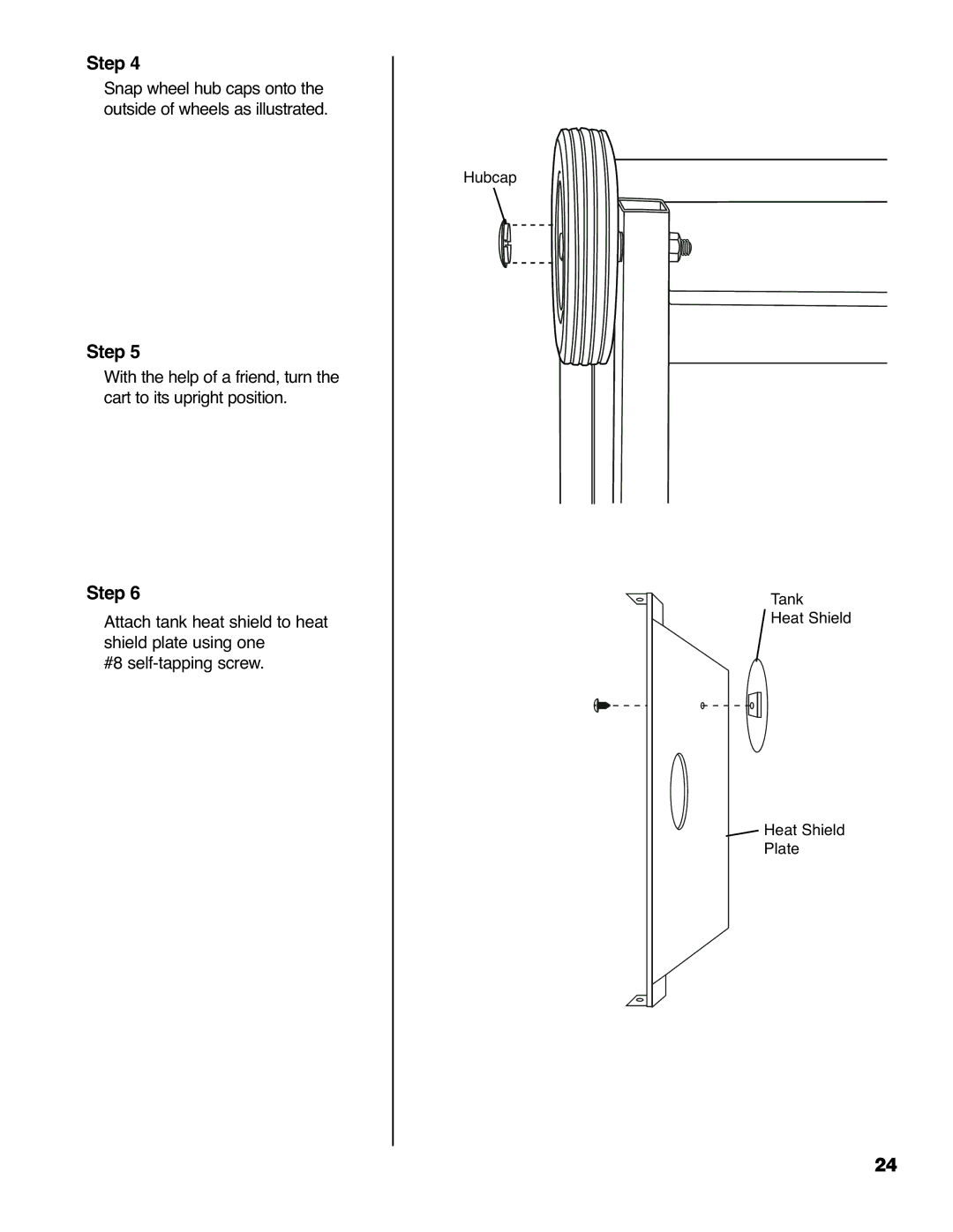 Brinkmann 2210 Series owner manual Hubcap Tank Heat Shield Plate 