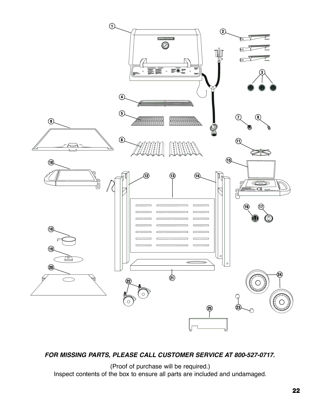 Brinkmann 2235 owner manual For Missing PARTS, Please Call Customer Service AT 