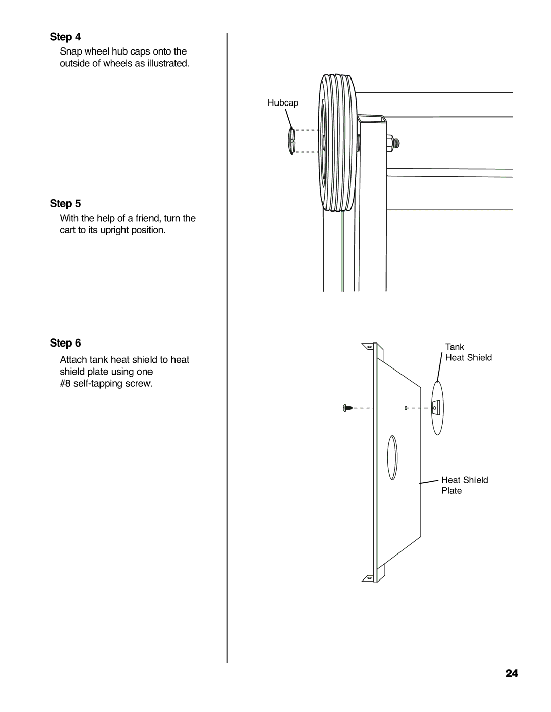 Brinkmann 2235 owner manual Hubcap Tank Heat Shield Plate 