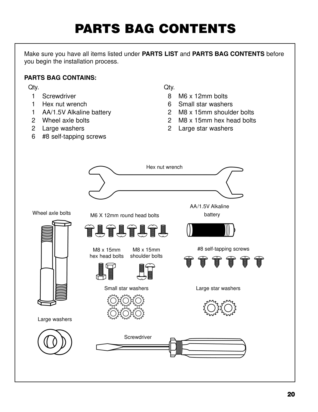 Brinkmann 2250 manual Parts BAG Contents 