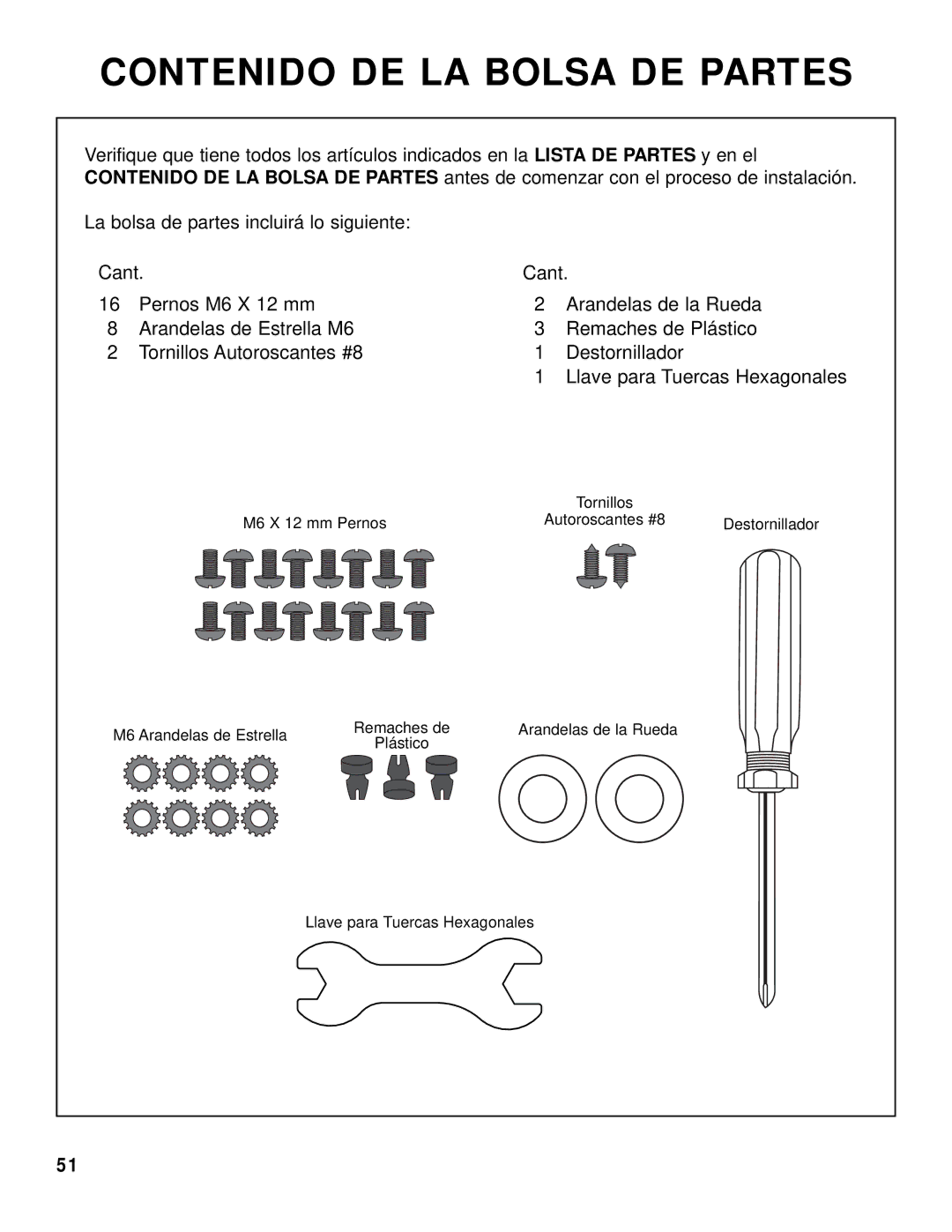 Brinkmann 2415 owner manual Contenido DE LA Bolsa DE Partes 