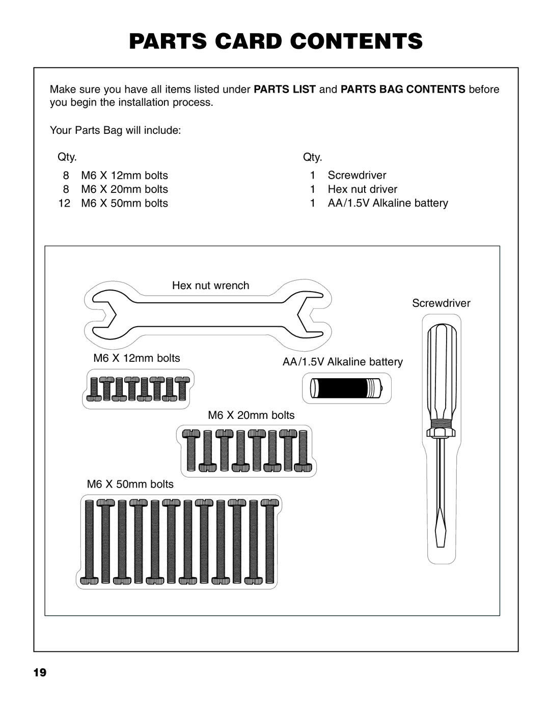 Brinkmann 2500 owner manual Parts Card Contents 